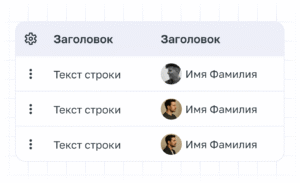 Таблица (Грид)