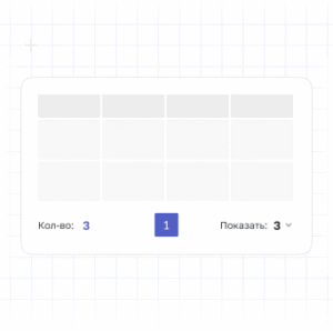 Пагинация